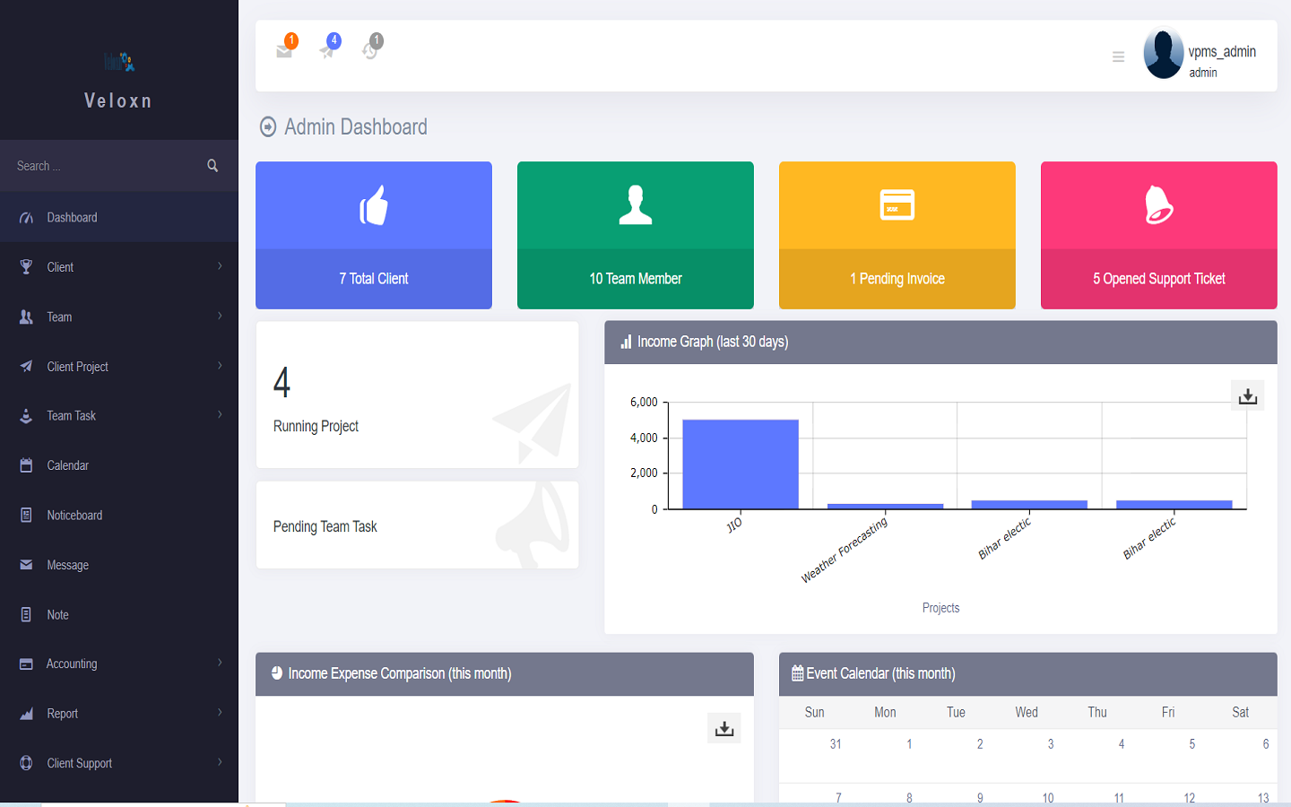 Veloxn Project Management System
