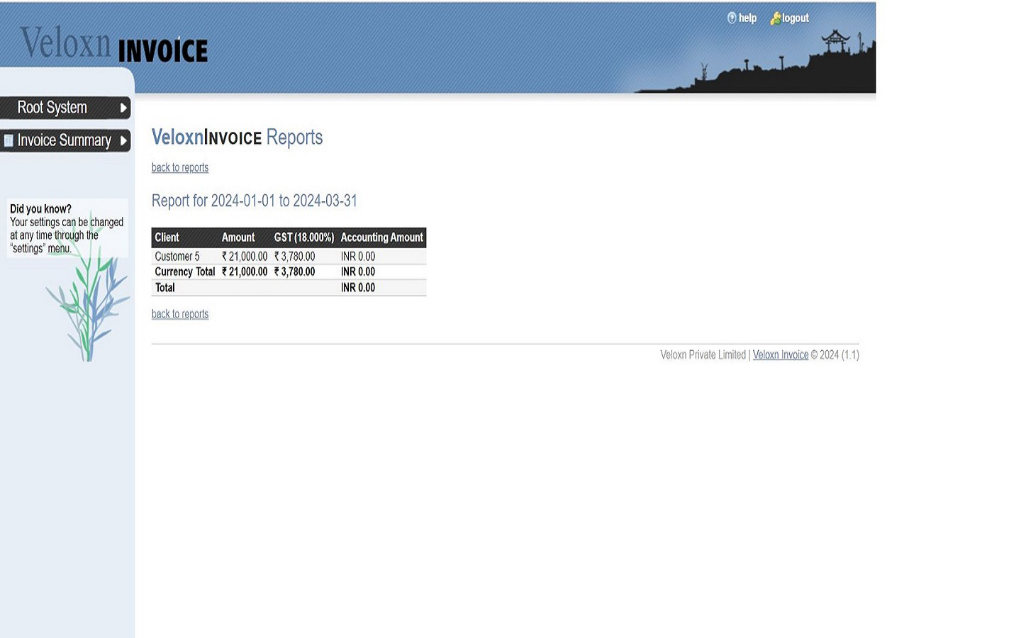 Veloxn Real Estate Solutions